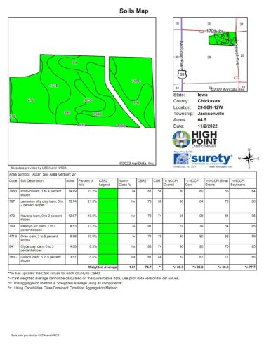 Tract 3 Soil MAp