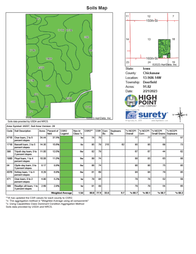 Tract 3 Soil MAP1024_1