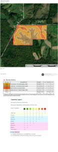 Soils PDF
